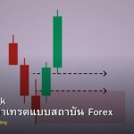 Order Block วิธีหาจุดเข้าเทรดแบบสถาบัน Forex