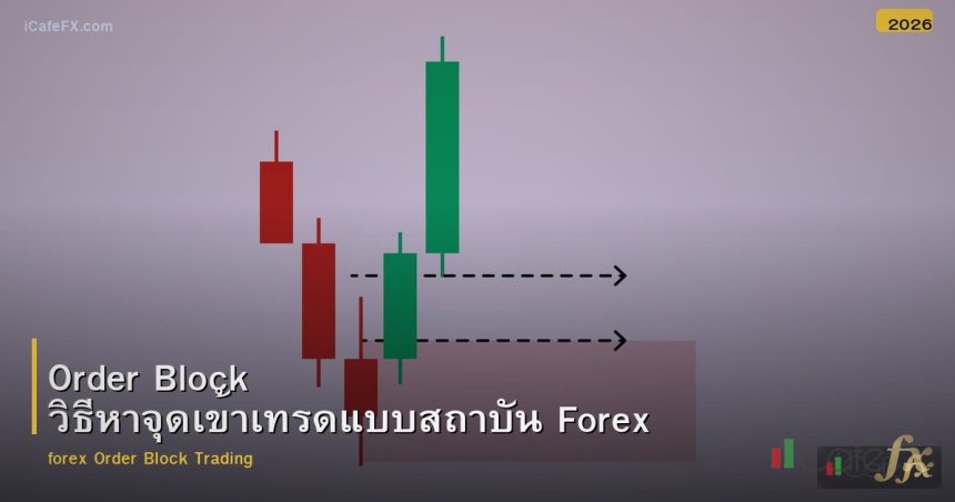 Order Block วิธีหาจุดเข้าเทรดแบบสถาบัน Forex