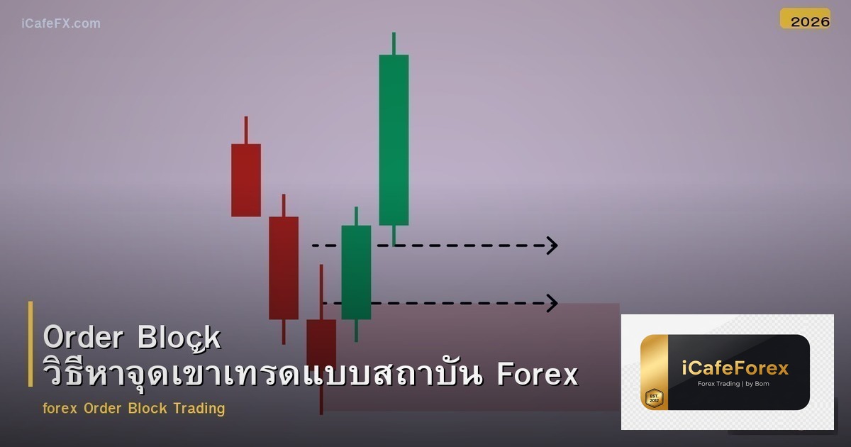 Order Block วิธีหาจุดเข้าเทรดแบบสถาบัน Forex