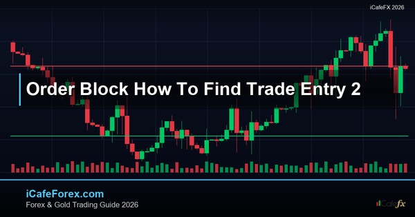 Order Block วิธีหาและเทรด OB ใน Forex ฉบับละเอียด