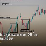 Order Block วิธีหาและเทรด OB ใน Forex ฉบับละเอียด