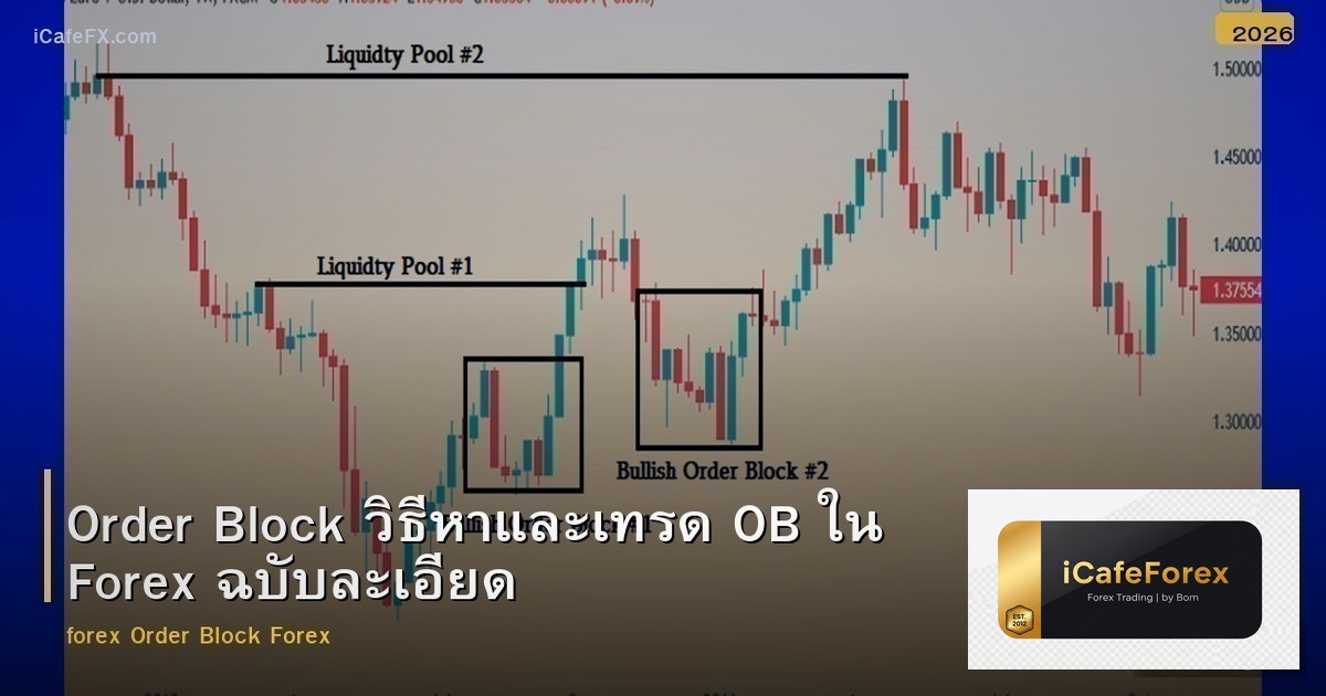 Order Block วิธีหาและเทรด OB ใน Forex ฉบับละเอียด