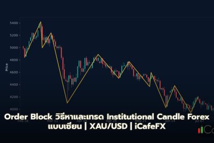 Order Block วิธีหาและเทรด Institutional Candle Forex