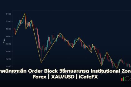 Order Block วิธีหาและเทรด Institutional Zone Forex