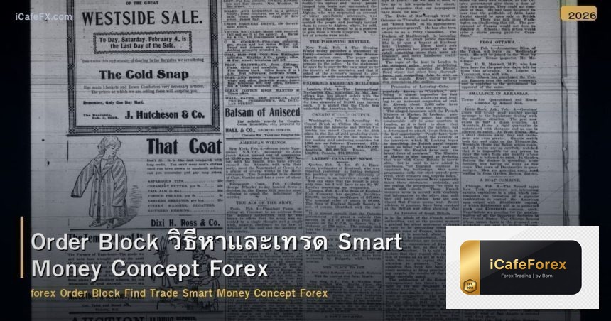 Order Block วิธีหาและเทรด Smart Money Concept Forex