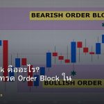 Order Block คืออะไร? วิธีหาและเทรด Order Block ใน Forex