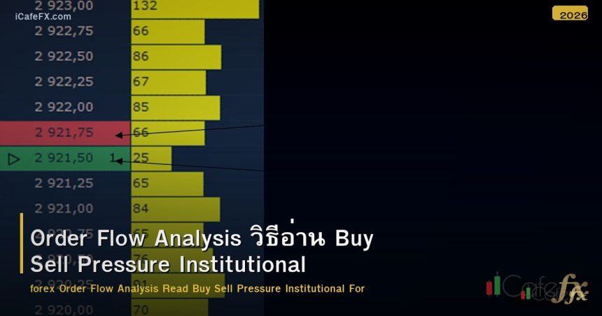 Order Flow Analysis วิธีอ่าน Buy Sell Pressure Institutional Forex