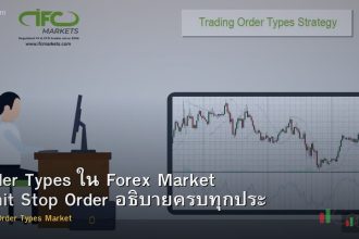 Order Types ใน Forex Market Limit Stop Order อธิบายครบทุกประเภท