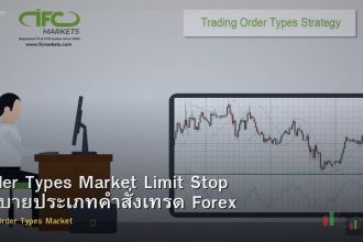 Order Types Market Limit Stop อธิบายประเภทคำสั่งเทรด Forex
