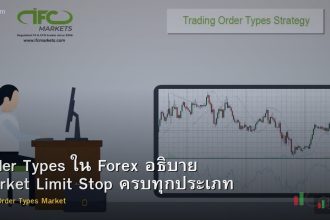 Order Types ใน Forex อธิบาย Market Limit Stop ครบทุกประเภท