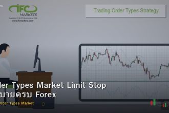 Order Types Market Limit Stop อธิบายครบ Forex