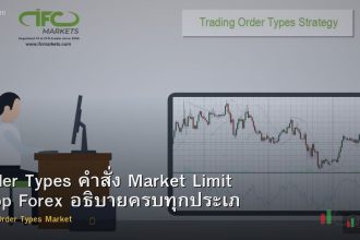 Order Types คำสั่ง Market Limit Stop Forex อธิบายครบทุกประเภท