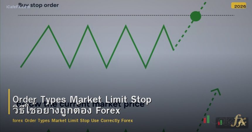 Order Types Market Limit Stop วิธีใช้อย่างถูกต้อง Forex