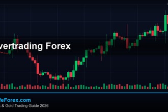 Overtrading วิธีรู้ตัวและหยุดเทรดมากเกินไป Forex