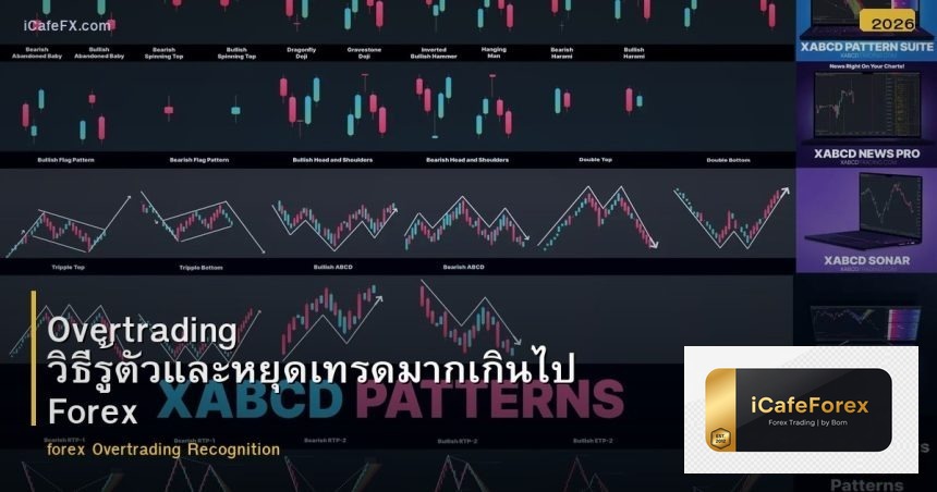 Overtrading วิธีรู้ตัวและหยุดเทรดมากเกินไป Forex