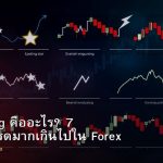 Overtrading คืออะไร? 7 วิธีหยุดเทรดมากเกินไปใน Forex