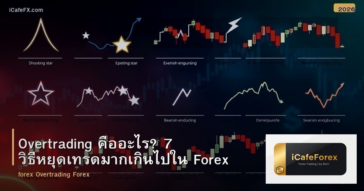 Overtrading คืออะไร? 7 วิธีหยุดเทรดมากเกินไปใน Forex