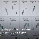 Over-Trading ปัญหาเทรดมากเกินไป วิธีหยุดและเทรดน้อยลง Forex