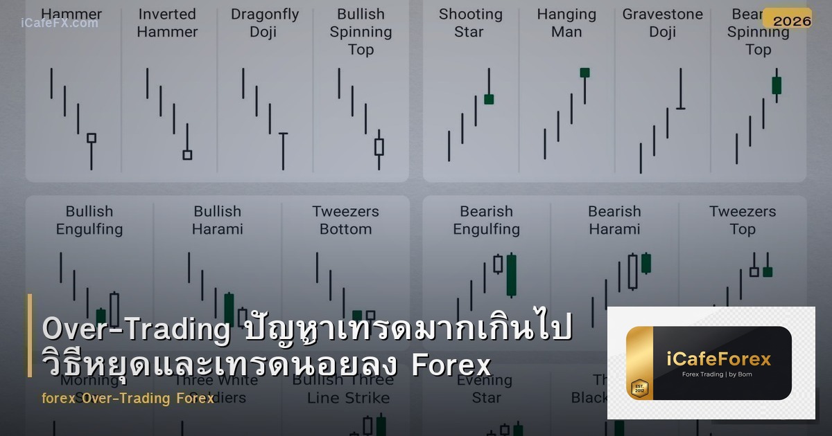 Over-Trading ปัญหาเทรดมากเกินไป วิธีหยุดและเทรดน้อยลง Forex