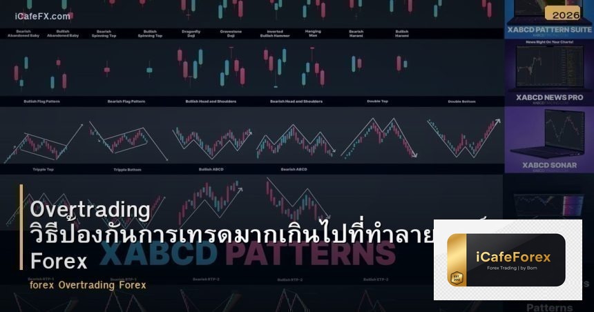 Overtrading วิธีป้องกันการเทรดมากเกินไปที่ทำลายพอร์ต Forex