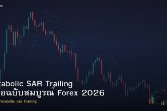 Parabolic SAR Trailing คู่มือฉบับสมบูรณ์ Forex 2026