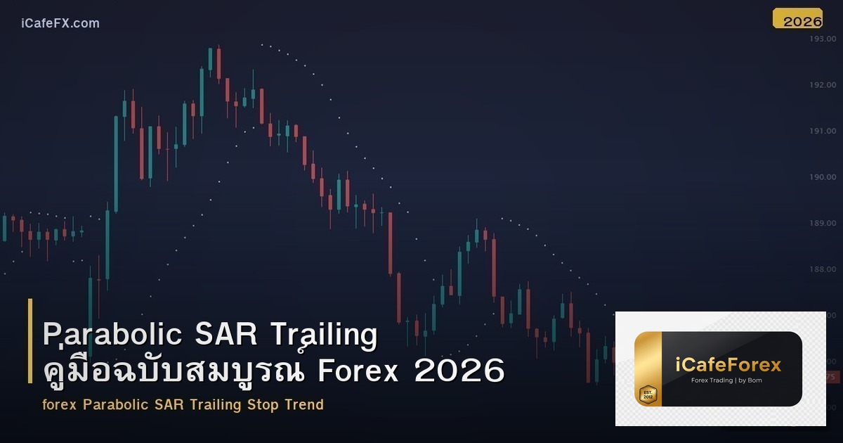 Parabolic SAR Trailing คู่มือฉบับสมบูรณ์ Forex 2026