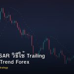 Parabolic SAR วิธีใช้ Trailing Stop ตาม Trend Forex