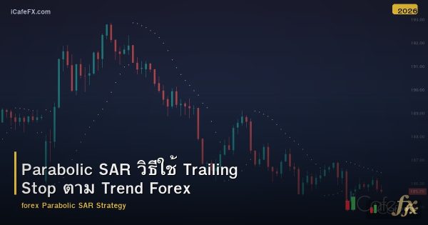 Parabolic SAR วิธีใช้ Trailing Stop ตาม Trend Forex