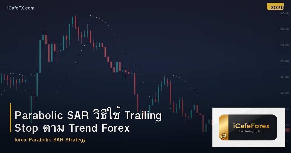 Parabolic SAR วิธีใช้ Trailing Stop ตาม Trend Forex