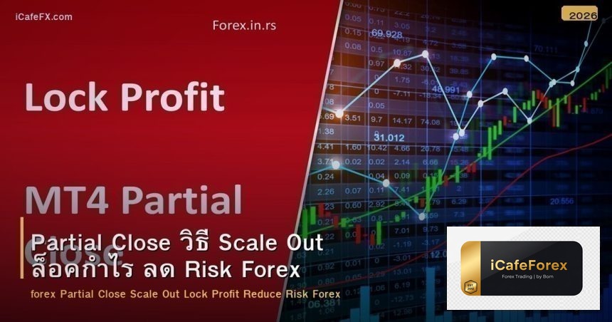 Partial Close วิธี Scale Out ล็อคกำไร ลด Risk Forex