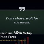 Patience Discipline วิธีรอ Setup ไม่ Force Trade Forex