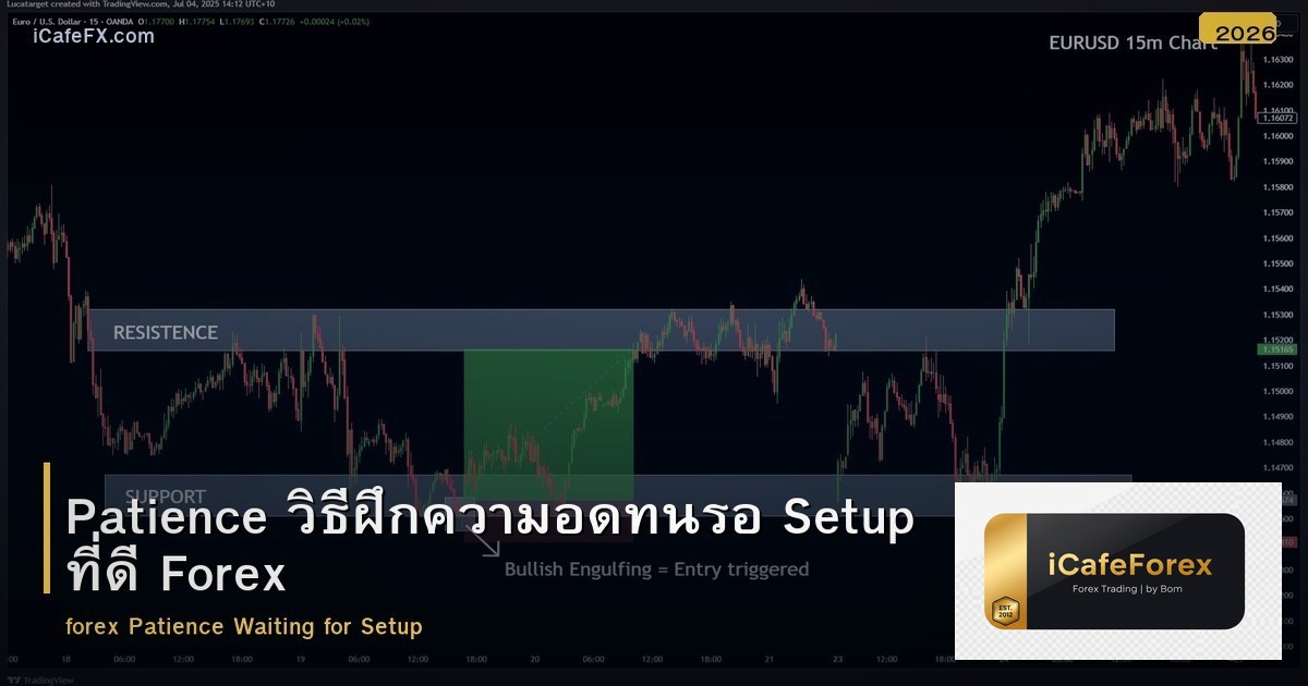 Patience วิธีฝึกความอดทนรอ Setup ที่ดี Forex