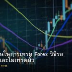 ความอดทนในการเทรด Forex วิธีรอ Setup ที่ดีและไม่เทรดมั่ว