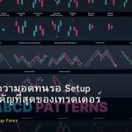 Patience ความอดทนรอ Setup ทักษะที่สำคัญที่สุดของเทรดเดอร์ Forex