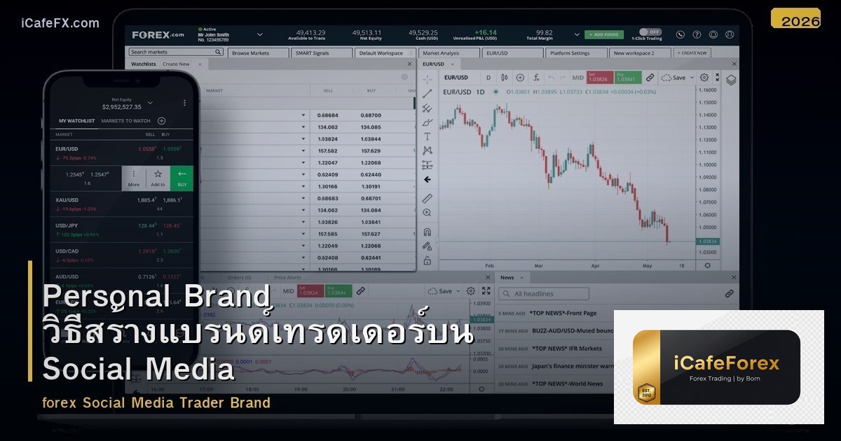 Personal Brand วิธีสร้างแบรนด์เทรดเดอร์บน Social Media
