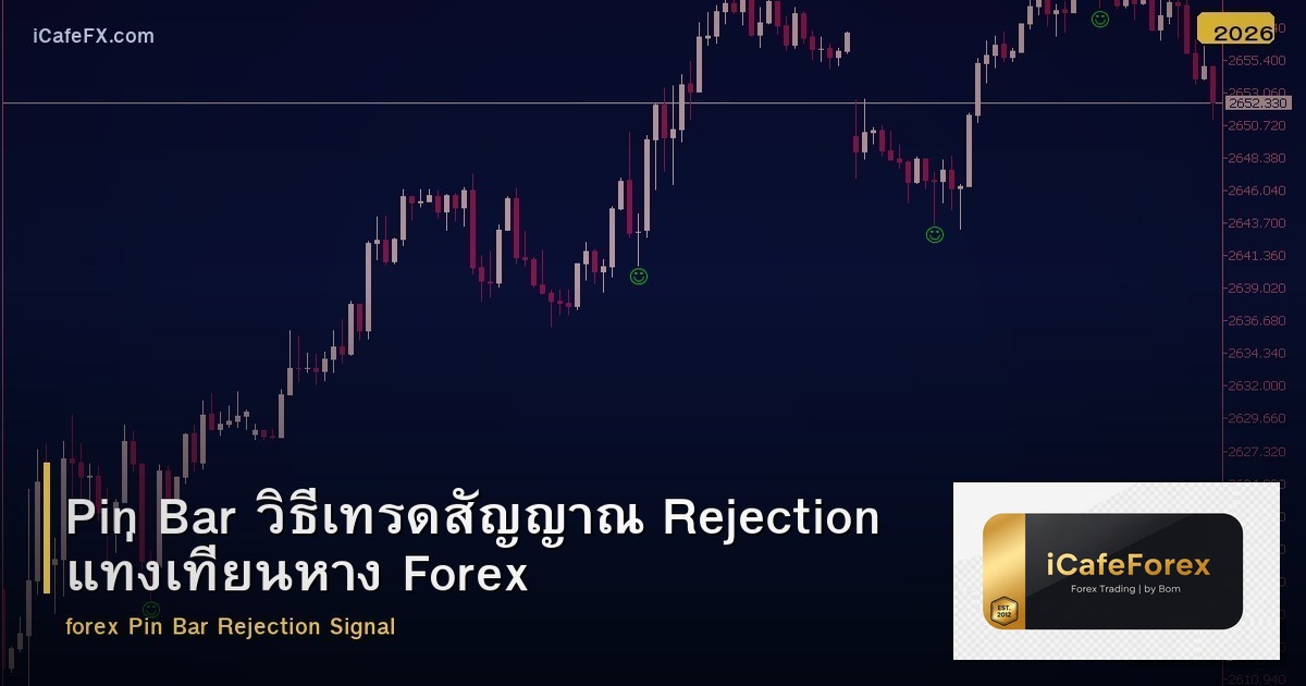 Pin Bar วิธีเทรดสัญญาณ Rejection แท่งเทียนหาง Forex