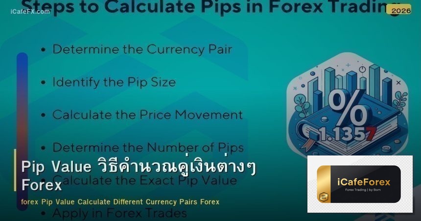 Pip Value วิธีคำนวณคู่เงินต่างๆ Forex