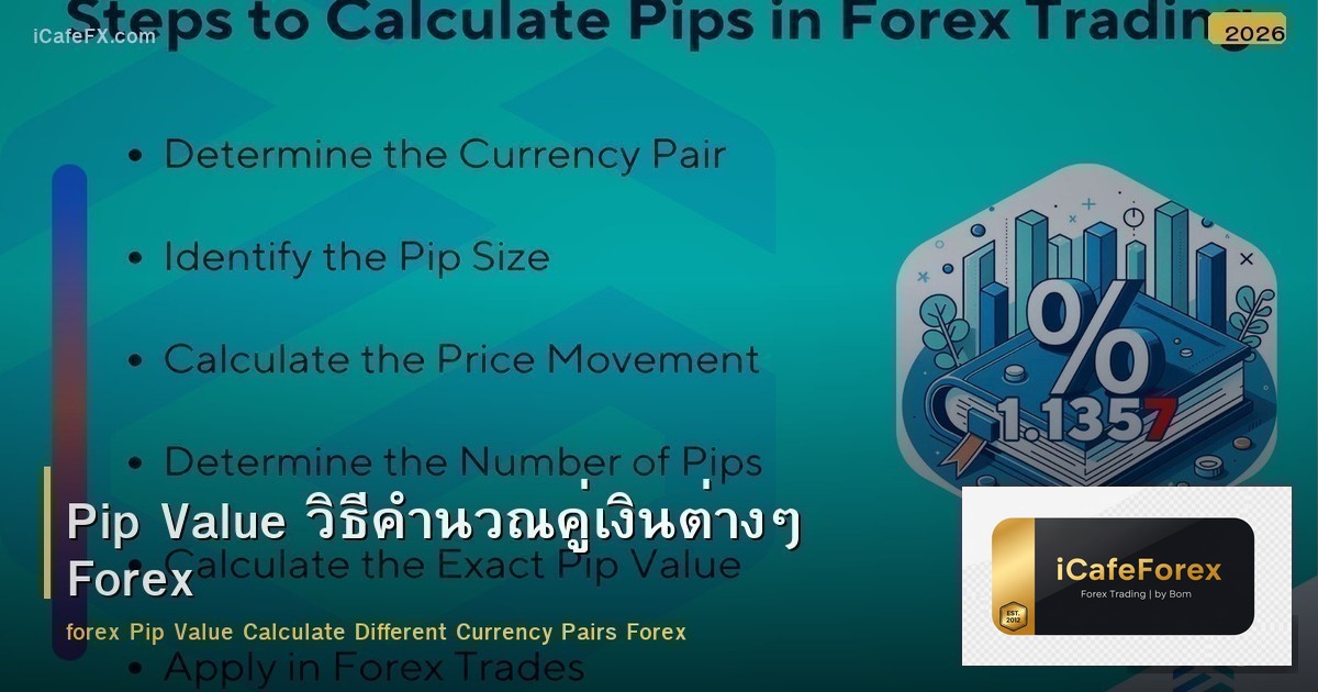 Pip Value วิธีคำนวณคู่เงินต่างๆ Forex