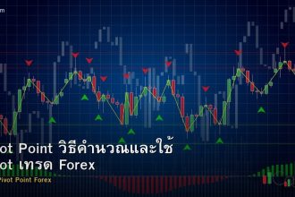 Pivot Point วิธีคำนวณและใช้ Pivot เทรด Forex