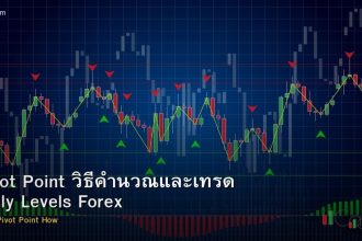 Pivot Point วิธีคำนวณและเทรด Daily Levels Forex