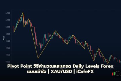 Pivot Point วิธีคำนวณและเทรด Daily Levels Forex