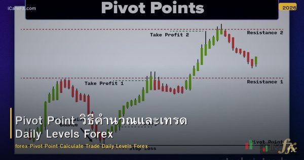 Pivot Point วิธีคำนวณและเทรด Daily Levels Forex