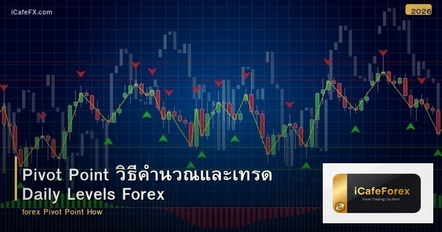 Pivot Point วิธีคำนวณและเทรด Daily Levels Forex