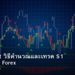 Pivot Point วิธีคำนวณและเทรด S1 S2 R1 R2 Forex