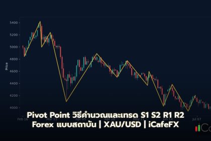 Pivot Point วิธีคำนวณและเทรด S1 S2 R1 R2 Forex