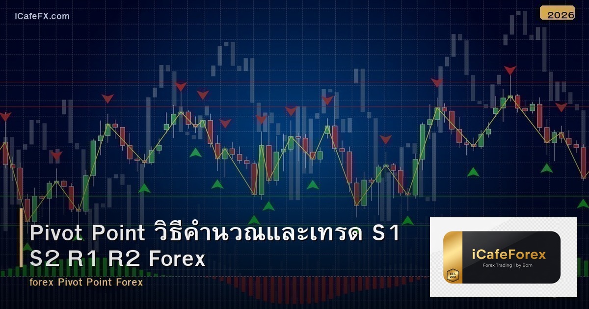 Pivot Point วิธีคำนวณและเทรด S1 S2 R1 R2 Forex