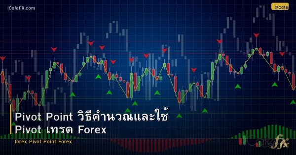 Pivot Point วิธีคำนวณและใช้ Pivot เทรด Forex