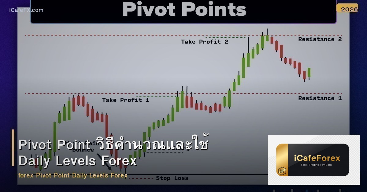 Pivot Point วิธีคำนวณและใช้ Daily Levels Forex