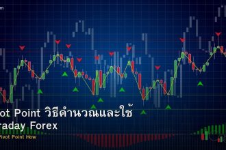 Pivot Point วิธีคำนวณและใช้ Intraday Forex