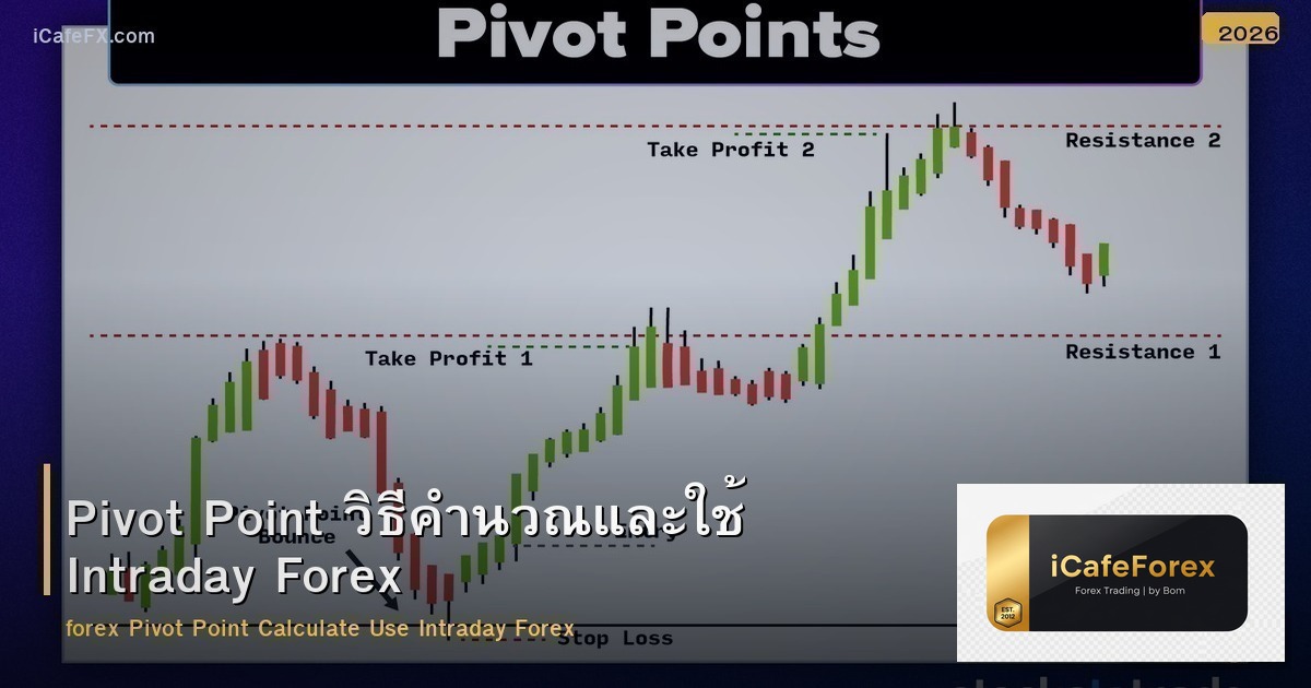 Pivot Point วิธีคำนวณและใช้ Intraday Forex